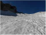 Passo di Fedaia - Punta Rocca